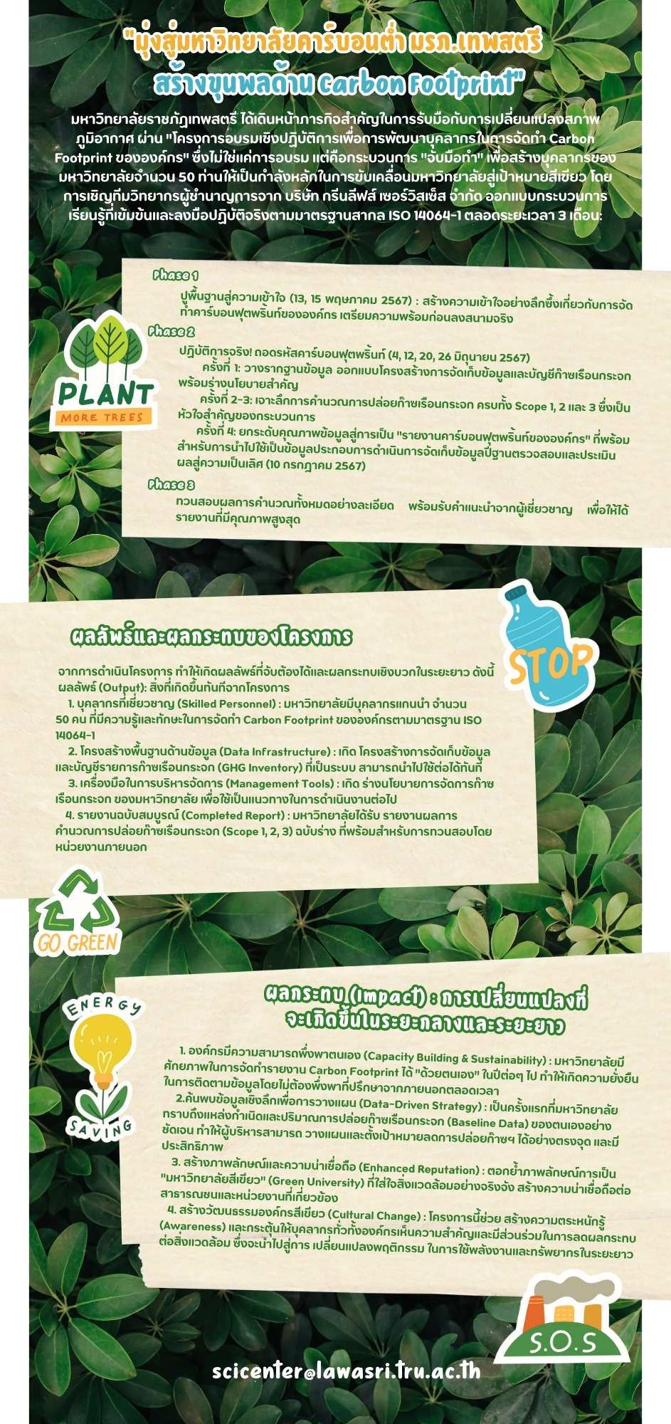 ภาพประกอบข่าวสาร: "มุ่งสู่มหาวิทยาลัยคาร์บอนต่ำ! มรภ.เทพสตรี สร้างขุนพลด้าน Carbon Footprint"